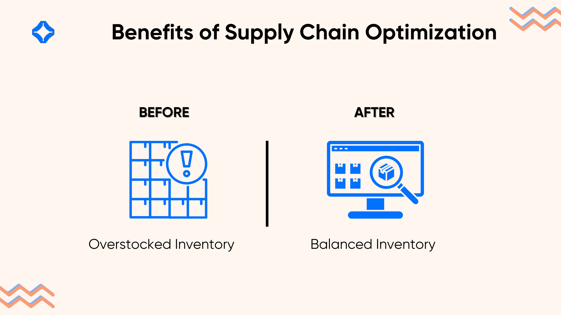 Benefits of Supply Chain Optimization