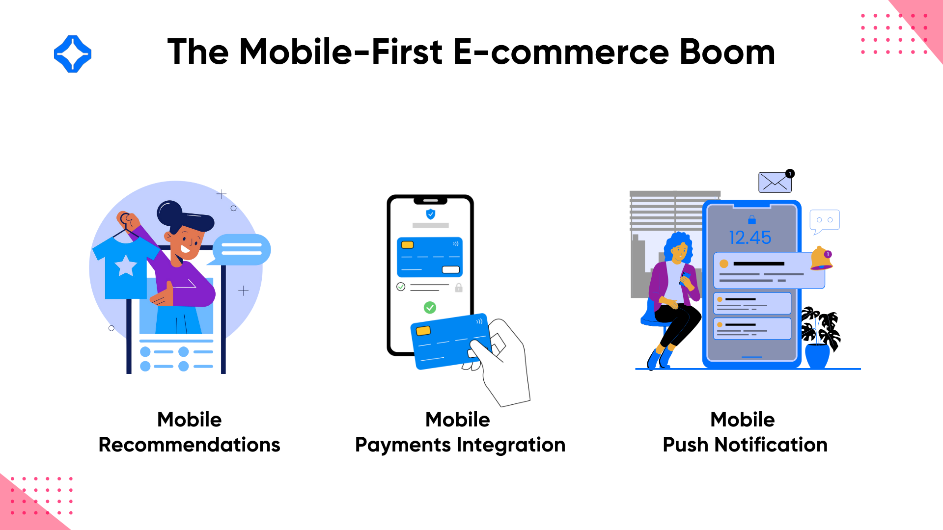 The mobile first ecommerce boom