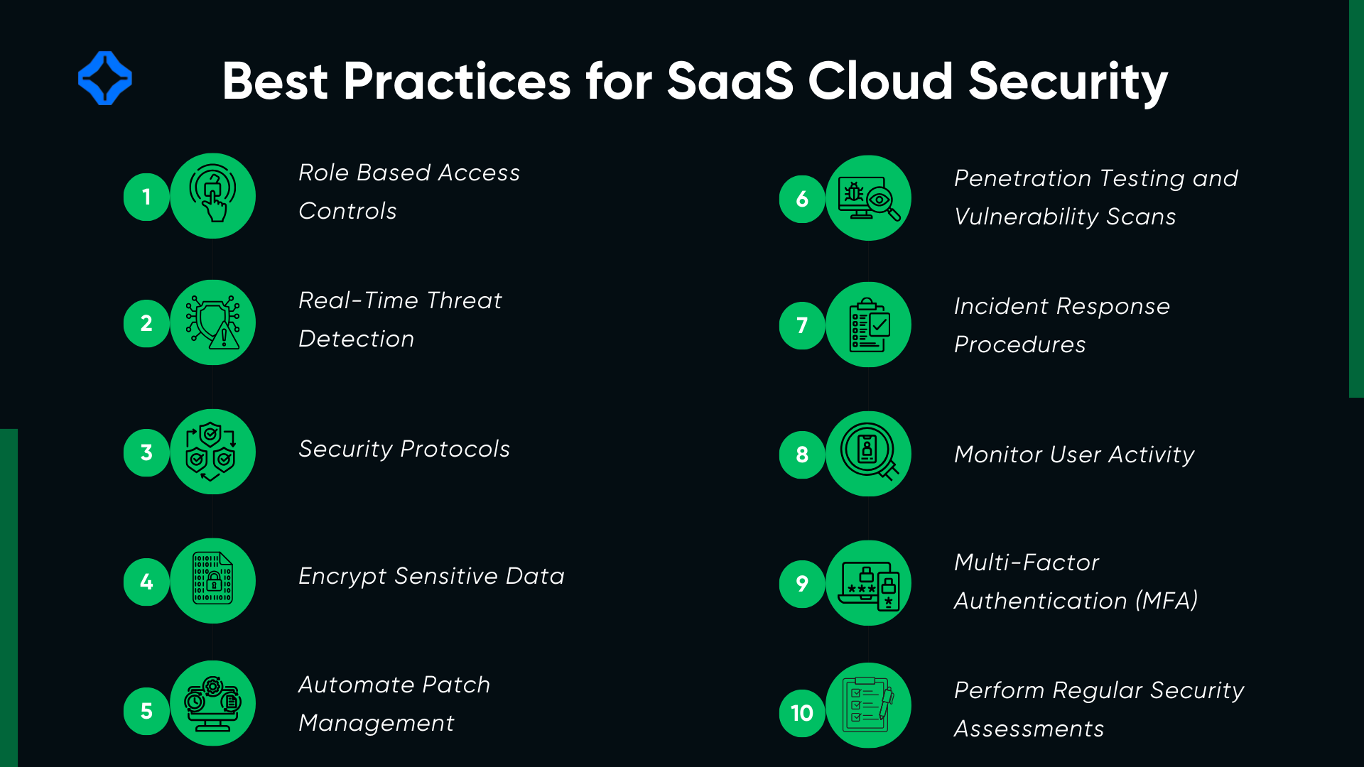 best practices for saas cloud security