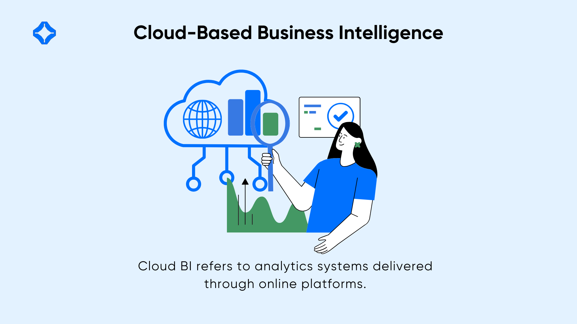 Cloud-Based Business Intelligence