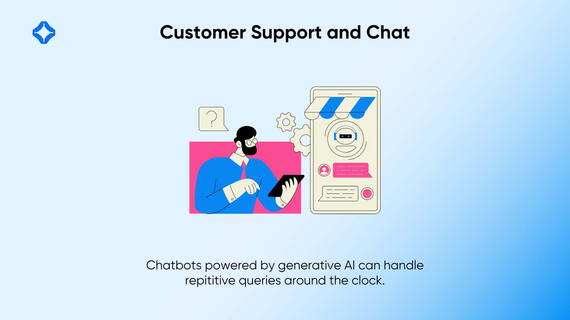 Customer Support and Chat