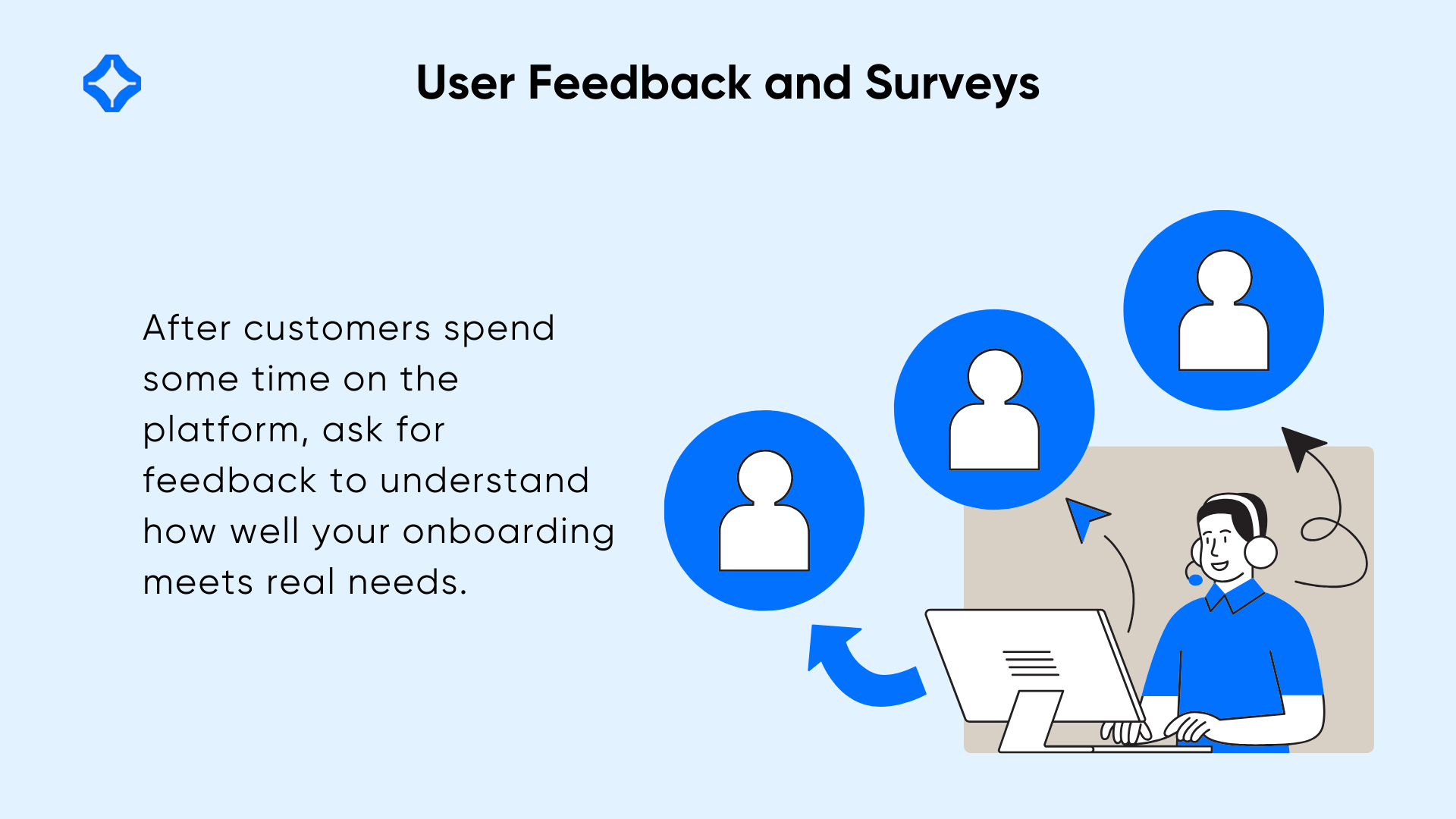 User Feedback and Surveys