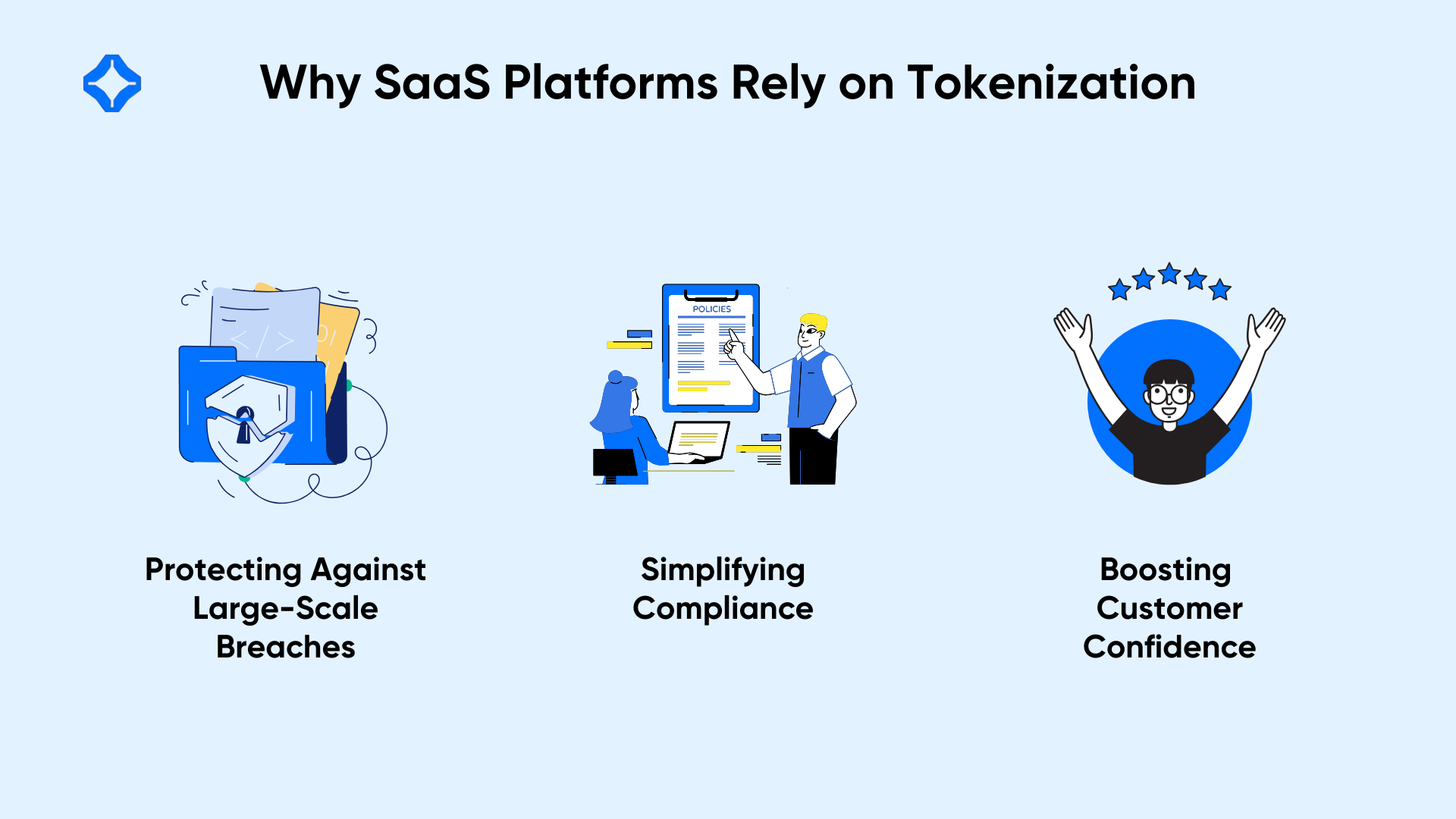 Why SaaS Platforms Rely on Tokenization